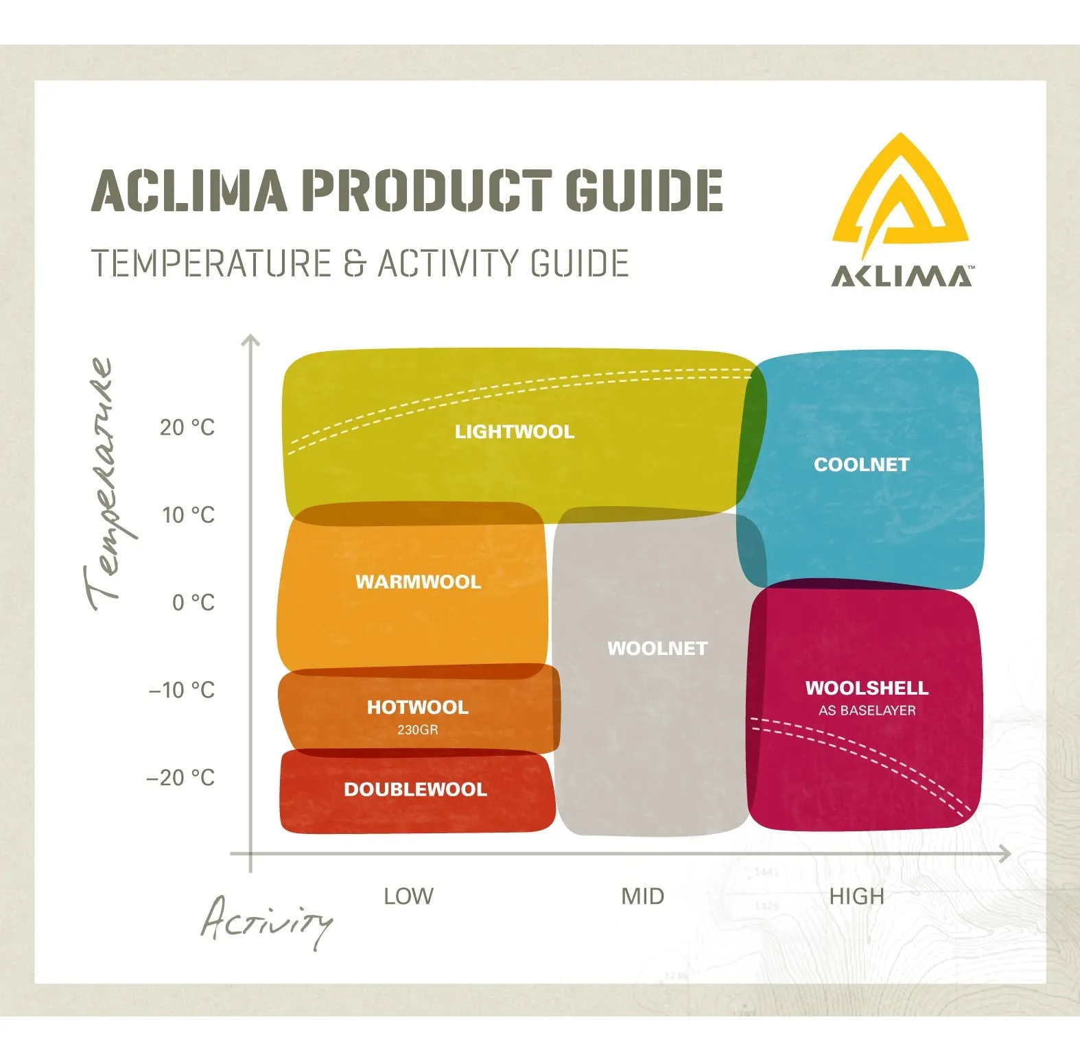 Aclima Lightwool T-Shirt Classic Women Jet Black | Buy Aclima Lightwool T-Shirt Classic Women Jet Black here | Outnorth