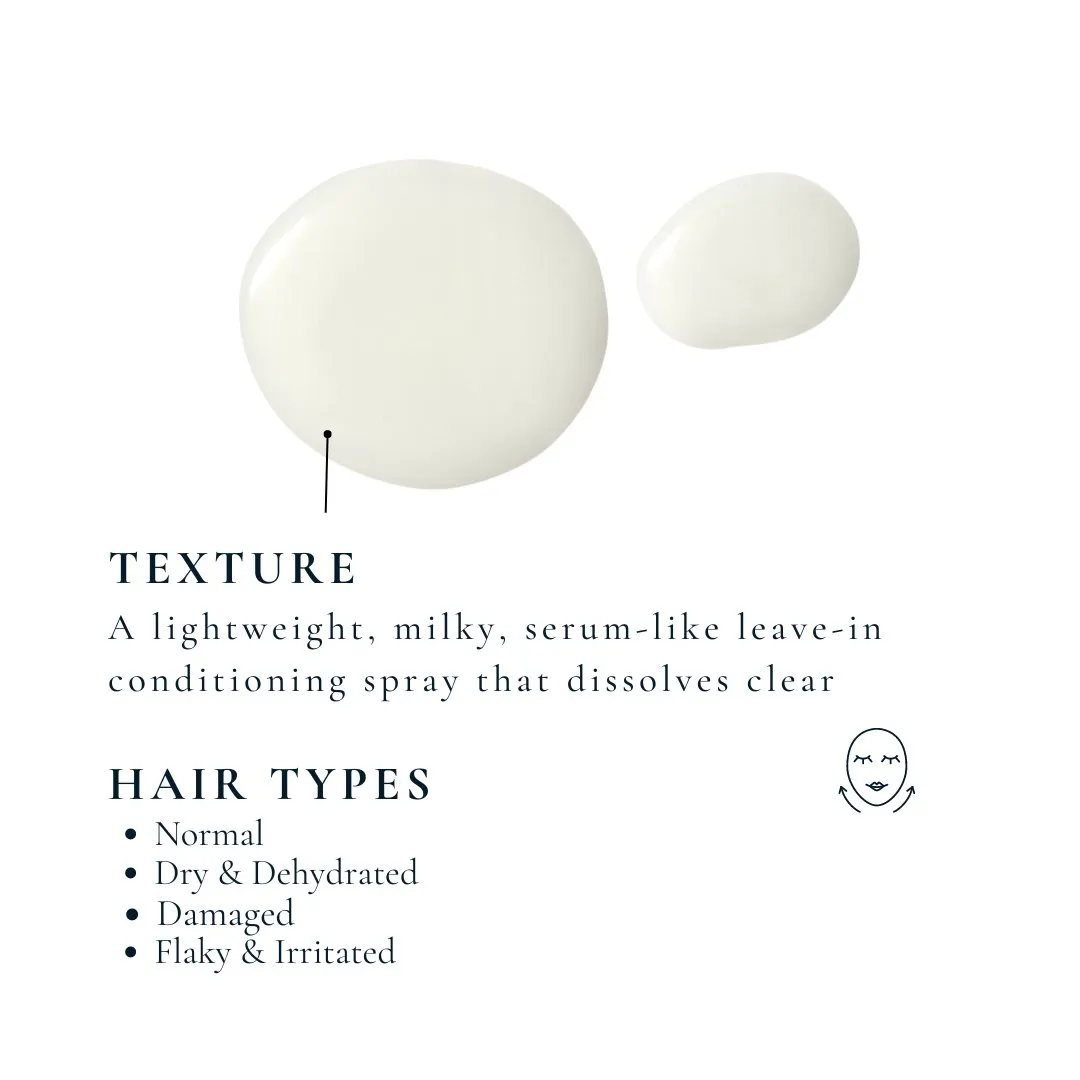 Elixir Loc Spray: A Multi-Benefit Reparative Spray for Hydration, Strength & Nourishment