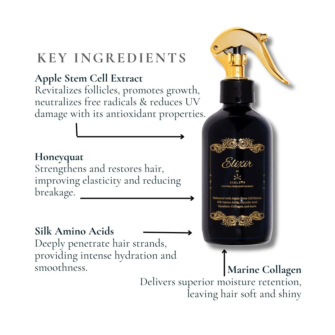 Elixir Loc Spray: A Multi-Benefit Reparative Spray for Hydration, Strength & Nourishment